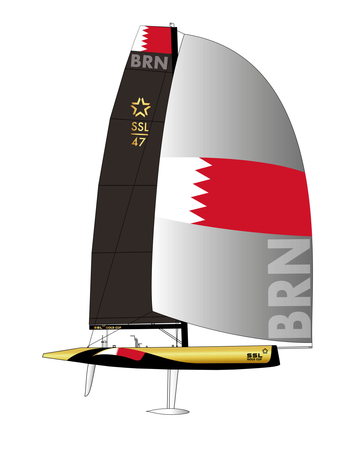 BRN SSL GOLD CUP